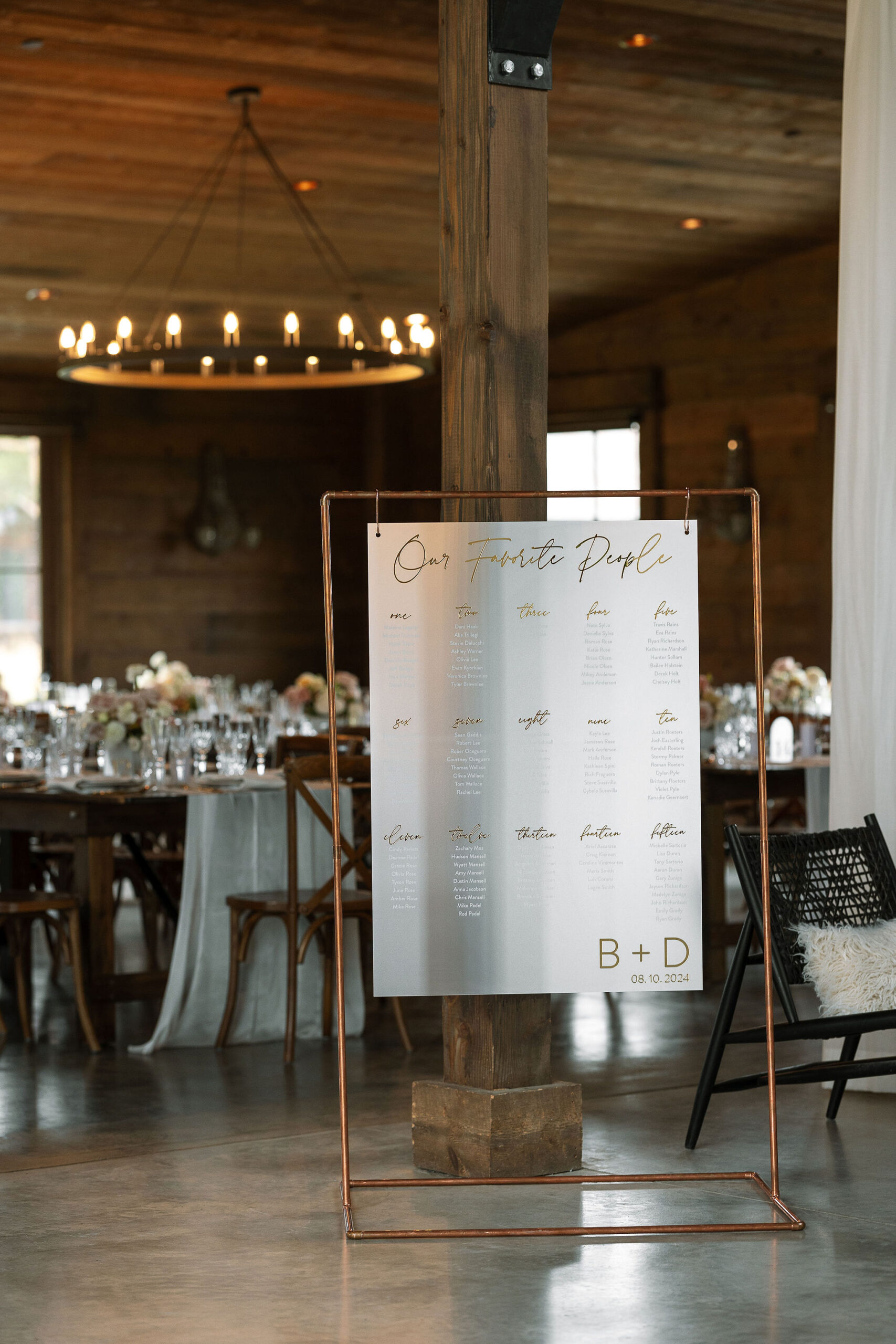 Another view of the seating chart display made of clear acrylic with gold lettering, placed indoors. The copper frame and floral arrangement are visible, as well as the surrounding rustic interior of a wooden venue.